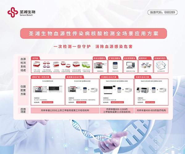 南宫·NG28(中国区)官方网站