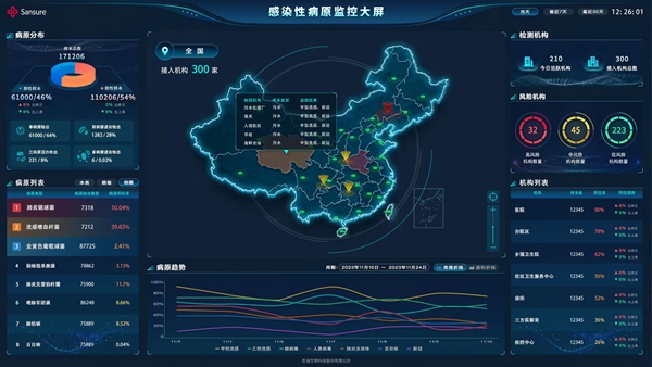 南宫·NG28(中国区)官方网站