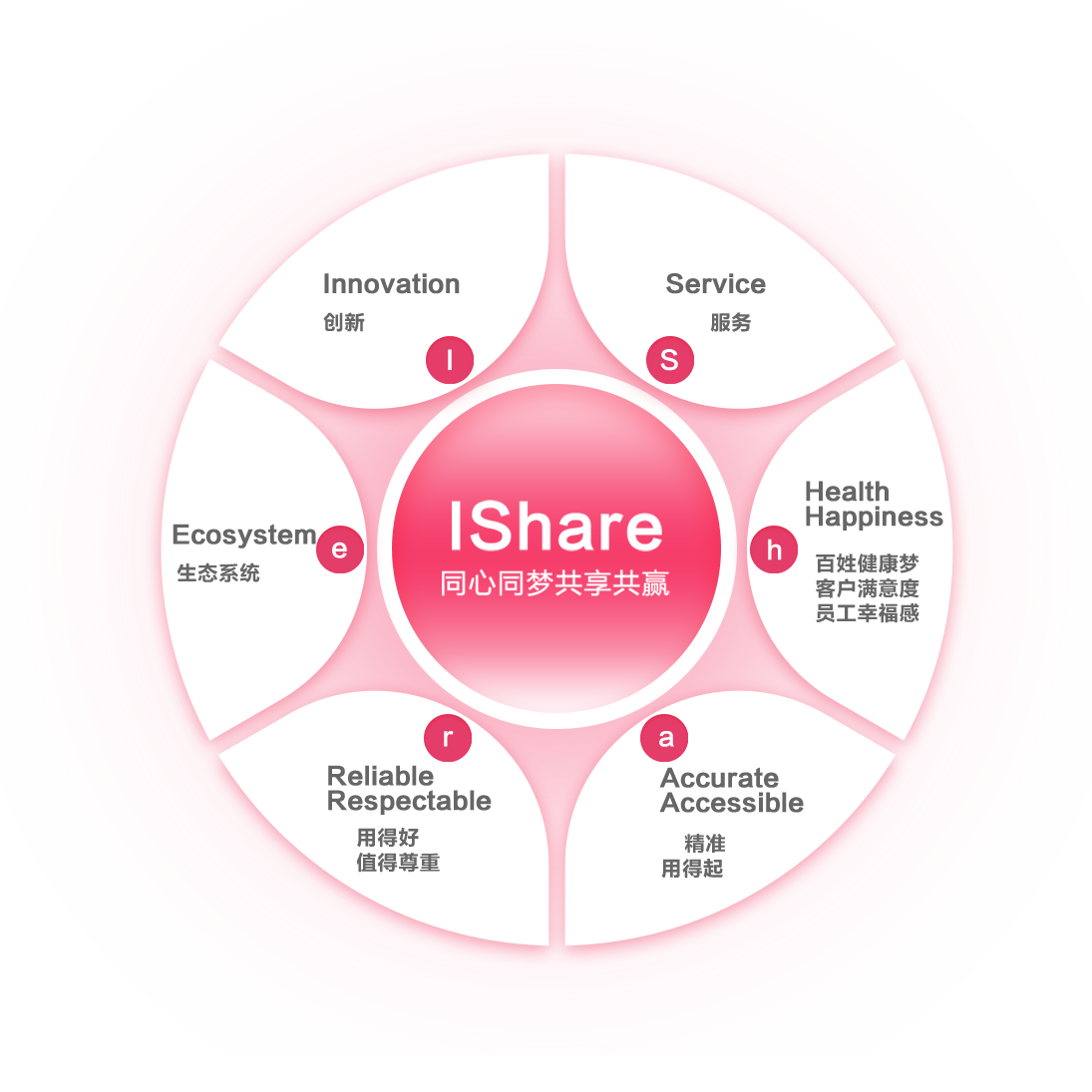 南宫·NG28(中国区)官方网站