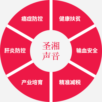 南宫NG28生物 （688289）— 生命科技普惠者